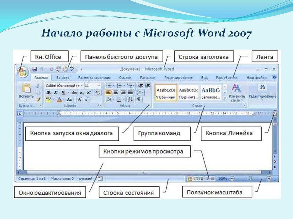 Работа с документом в microsoft word: основные функции и возможности