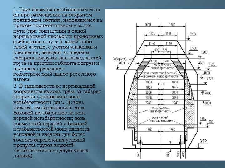 Двести двадцать