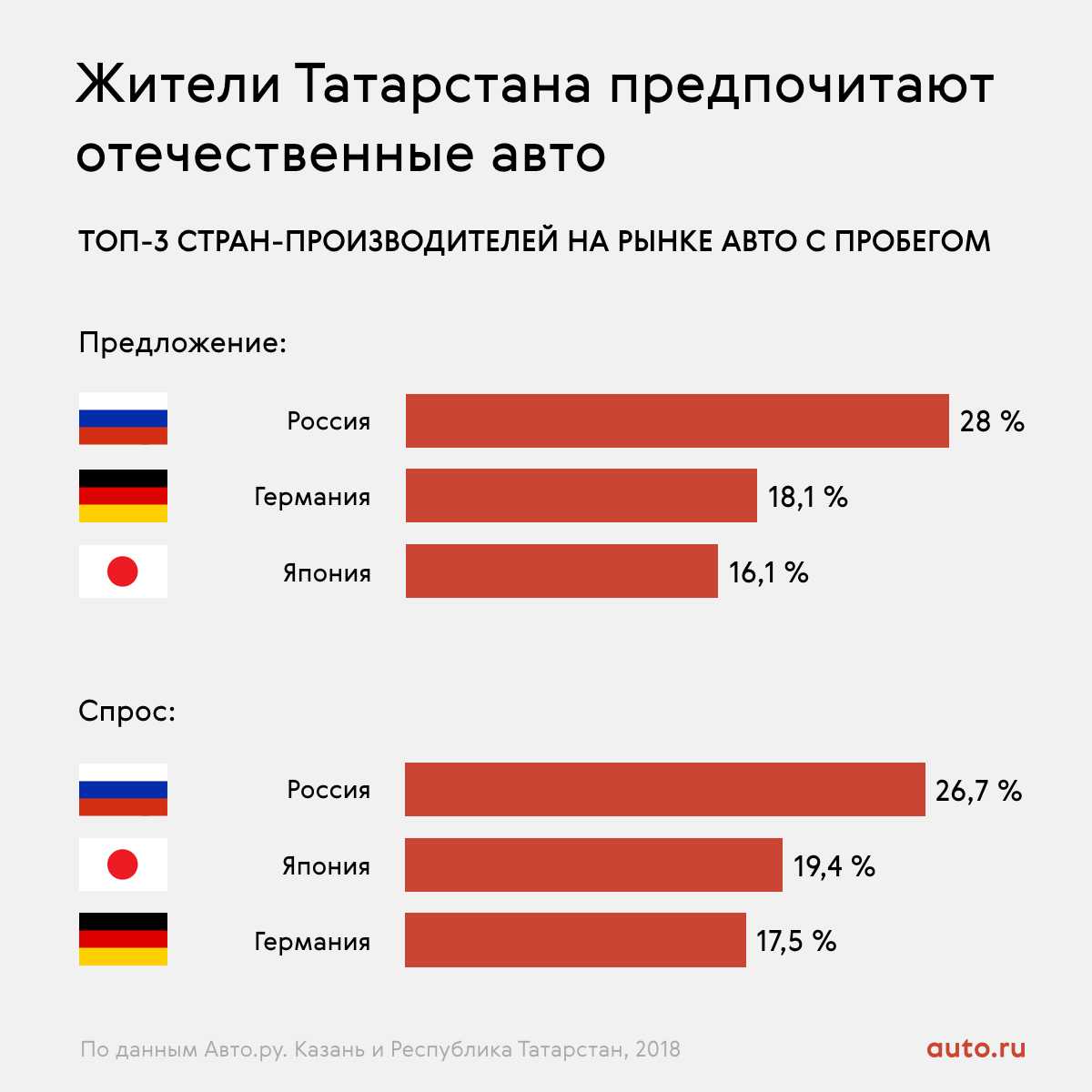 Объективация, кризис маскулинности, новые отцы: словарь новых гендерных терминов — нож