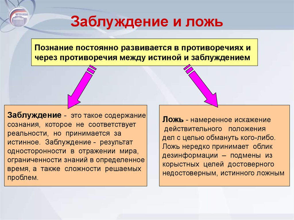 Образование понятий 6 класс онлайн-подготовка на ростелеком лицей | тренажеры и разбор заданий