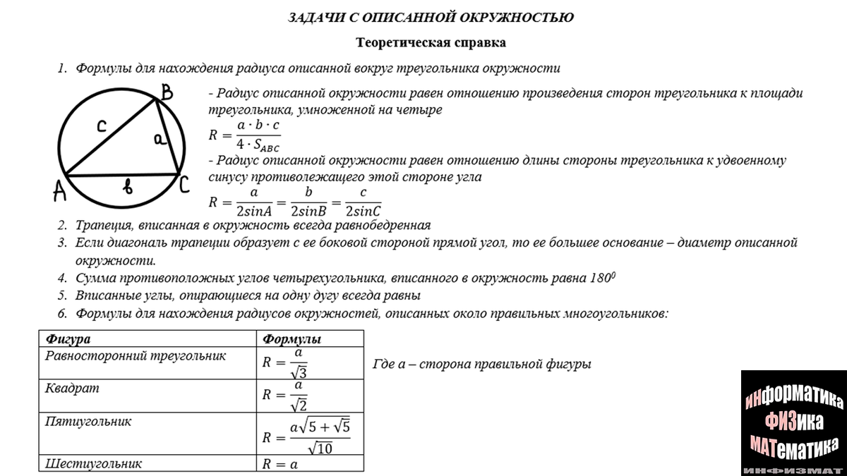 Радиус  описанной около треугольника окружности: чему равен, способы нахождения через синус