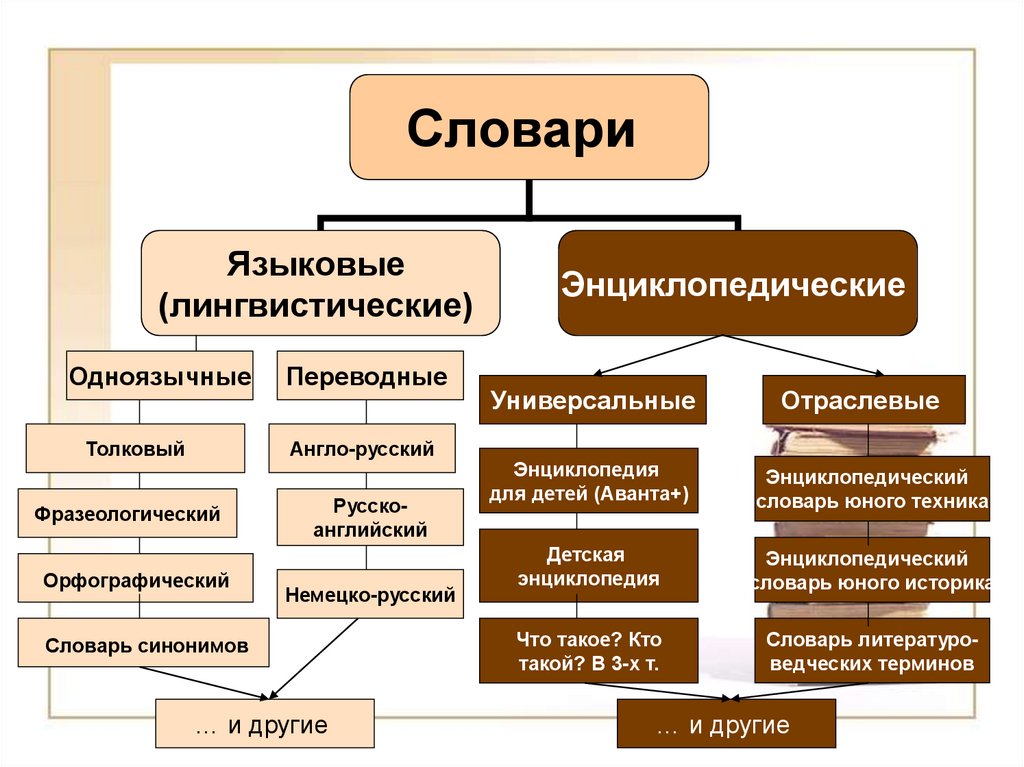 Что означает 52094: разбор смысла и значения числа