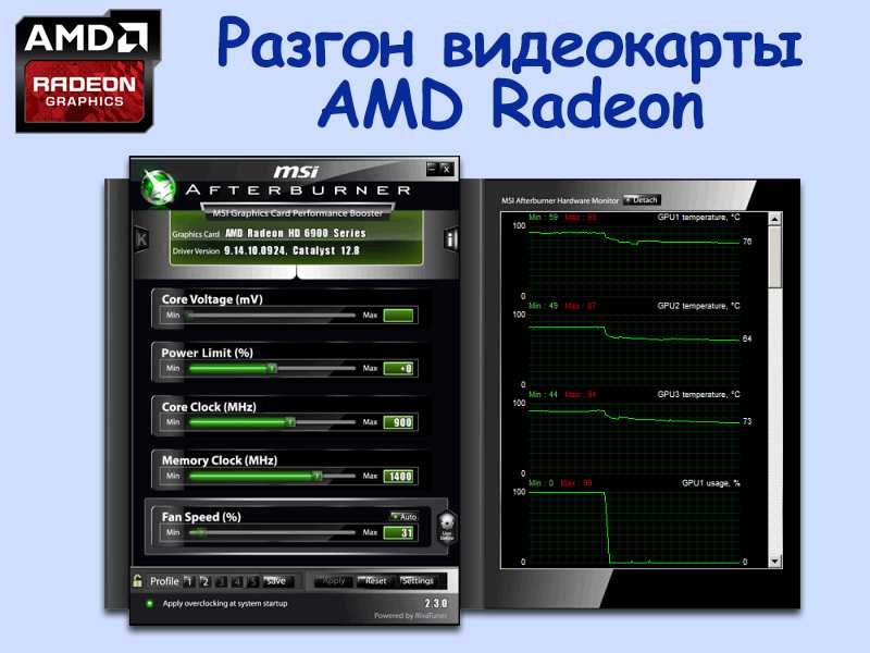 Как разогнать видеокарту через msi afterburner | айтишник
