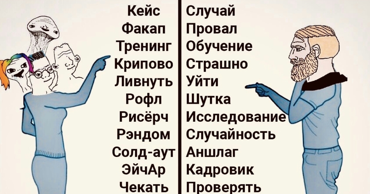Сленг - slang - dev.abcdef.wiki