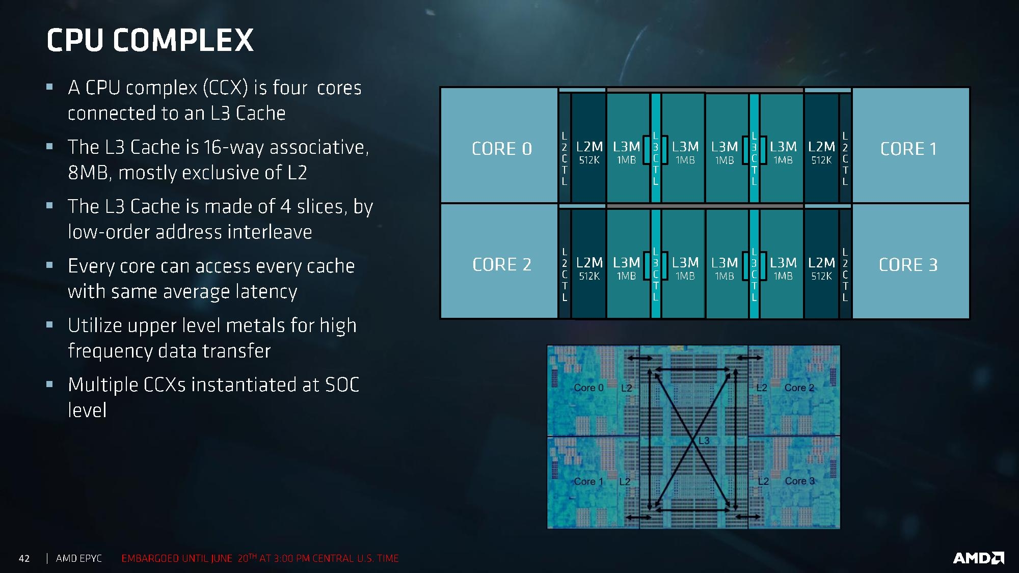 Dxcache: что это за папка nvidia и как ее использовать