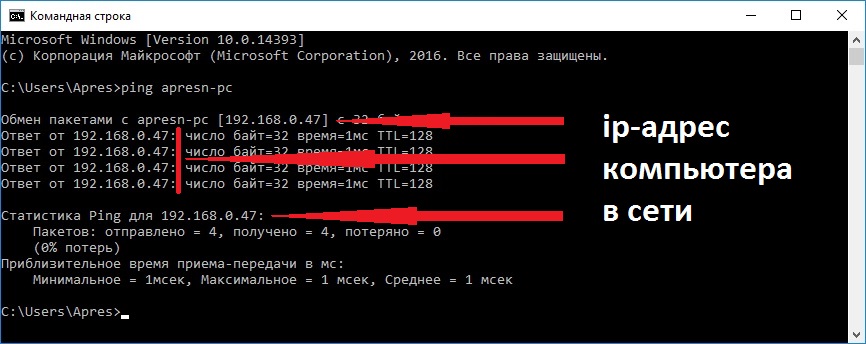 Как найти ip-адрес любого устройства в вашей сети - ozki