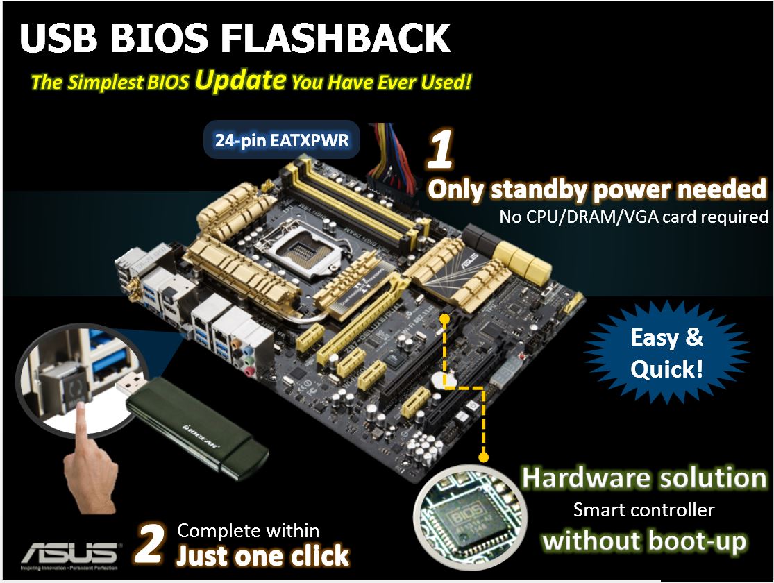 Asus USB BIOS Flashback удобная и безопасная функция которая позволяет обновить BIOS на материнской плате Asus без необходимости запуска операционной