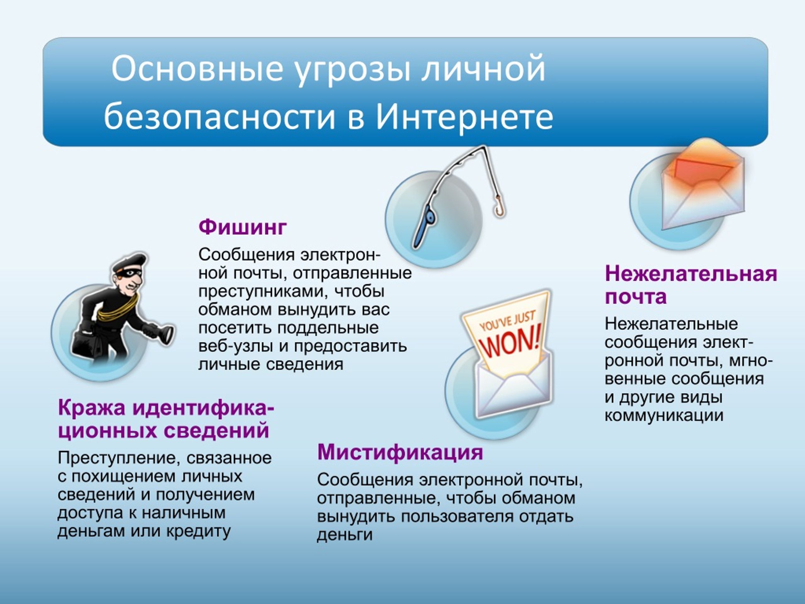 Безопасность хостинга: как это устроено и на что обращать внимание при выборе провайдера