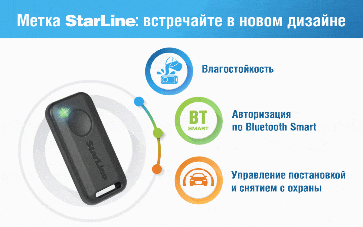 Бюджетные системы starline 6-го поколения
