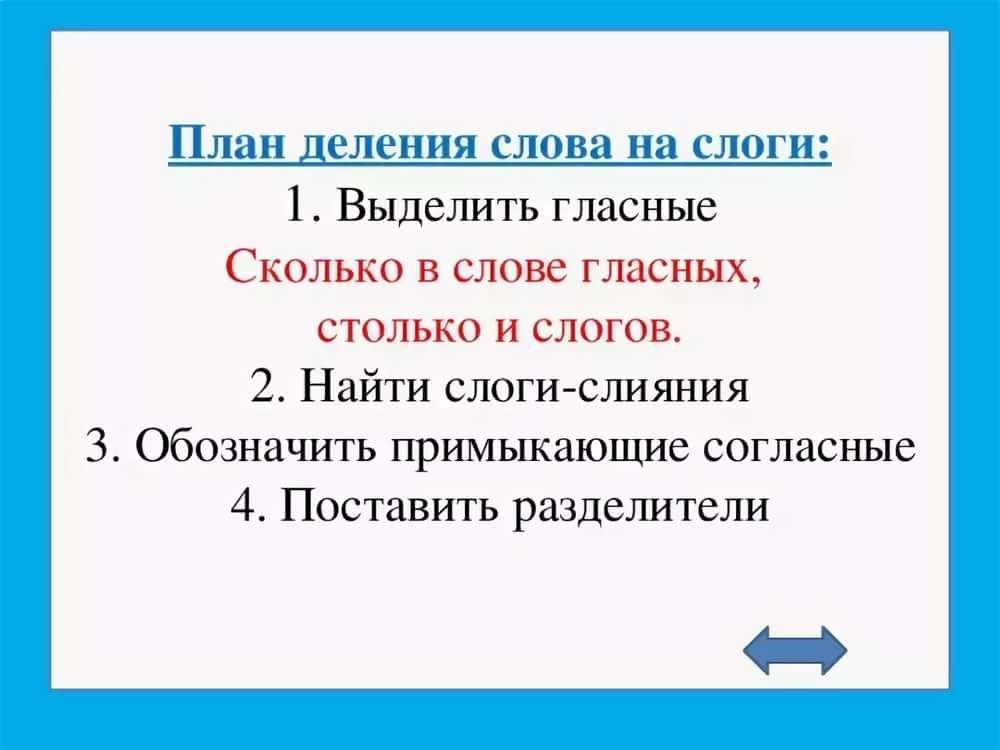 Учим односложные и многосложные прилагательные в английском. тема: односложные и двусложные прилагательные многосложные прилагательные в английском языке