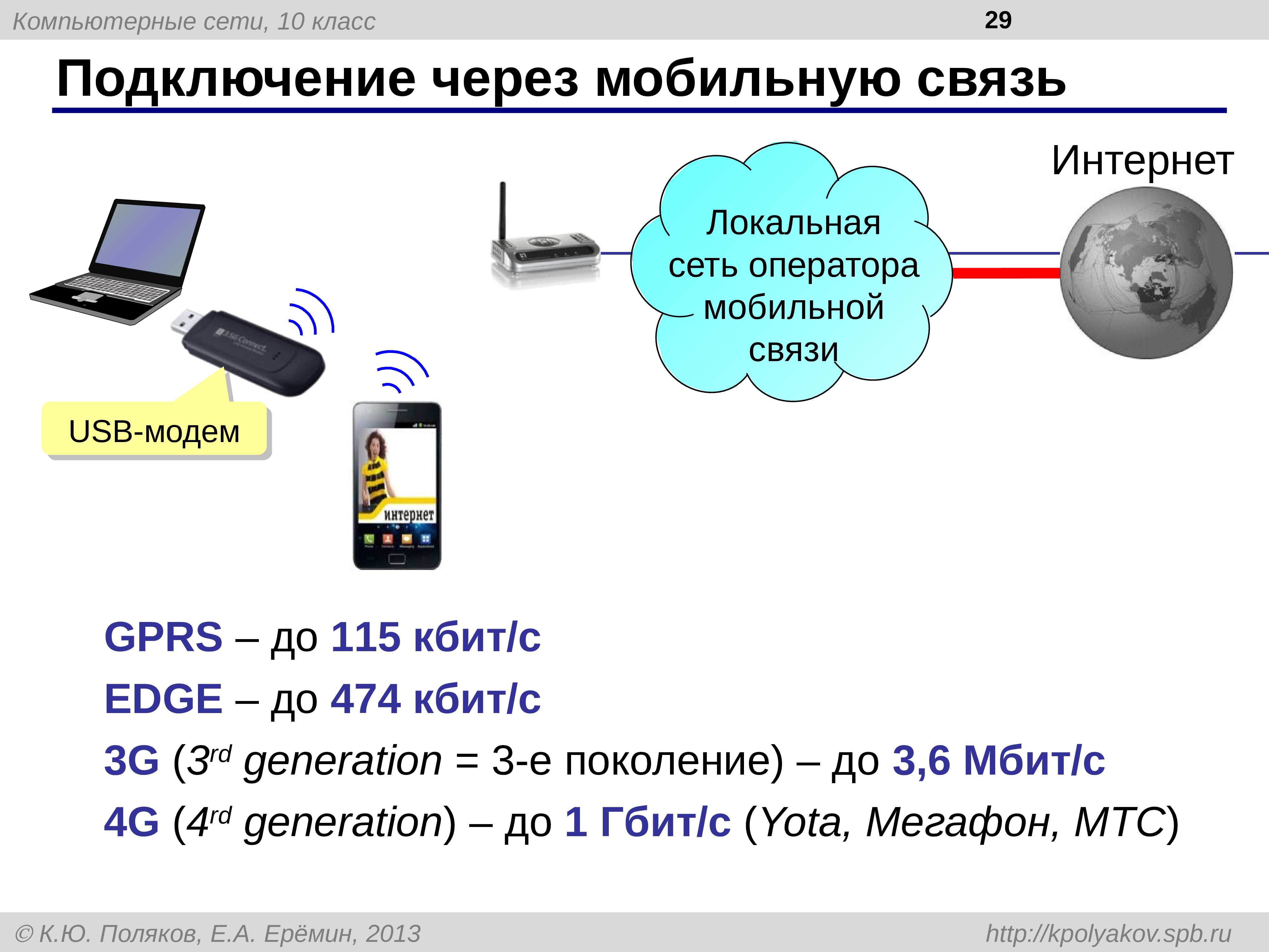 Как принять вызов на андроиде? - it-ликбез