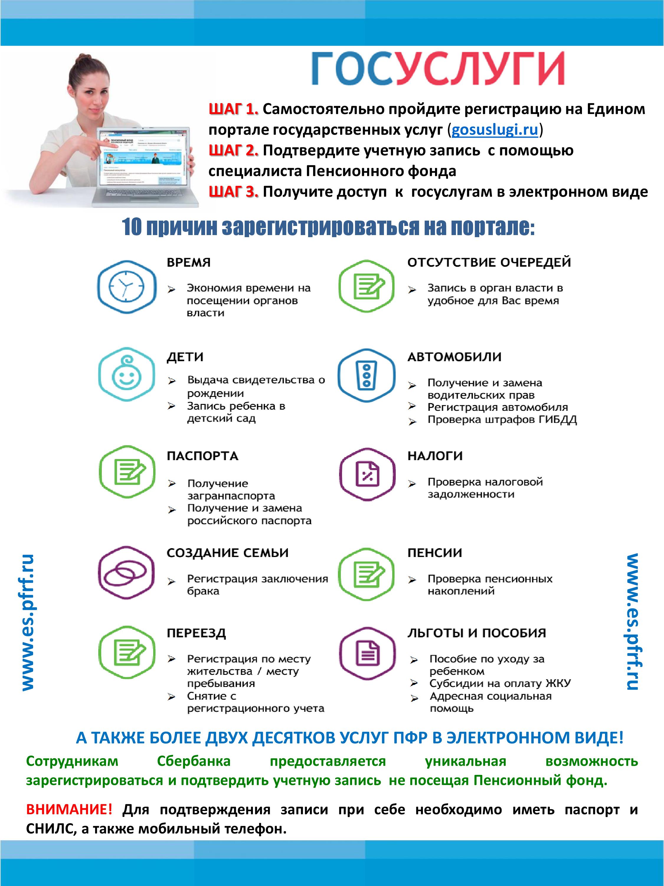 Как зарегистрироваться на портале госуслуг — пошаговая инструкция