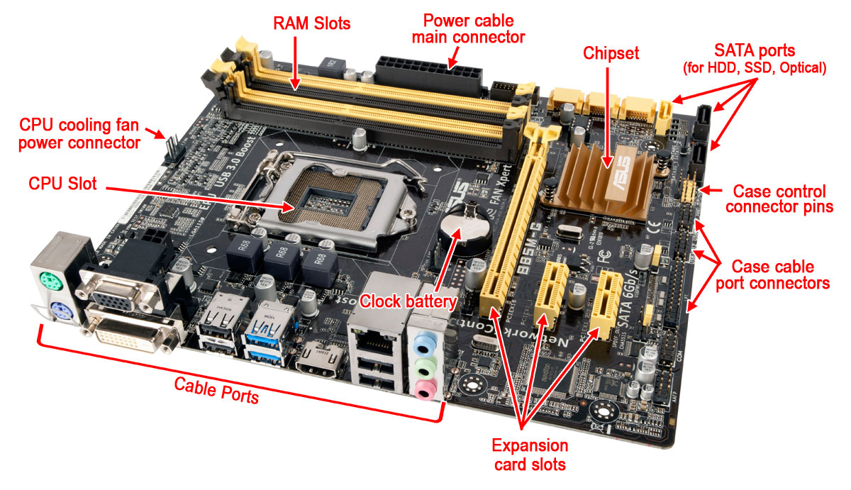 Jfp1 на материнской плате msi: как подключать и для чего он нужен?