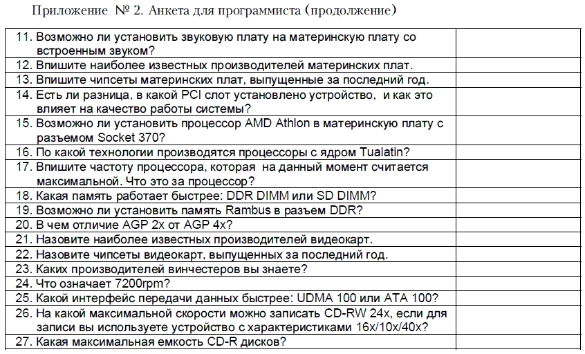 Тестирование по озону является одним из ключевых этапов при приеме на работу во многих компаниях Этот тест позволяет оценить знания и навыки соискателя