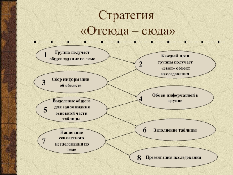 Европейская служба банковского надзора (eba)