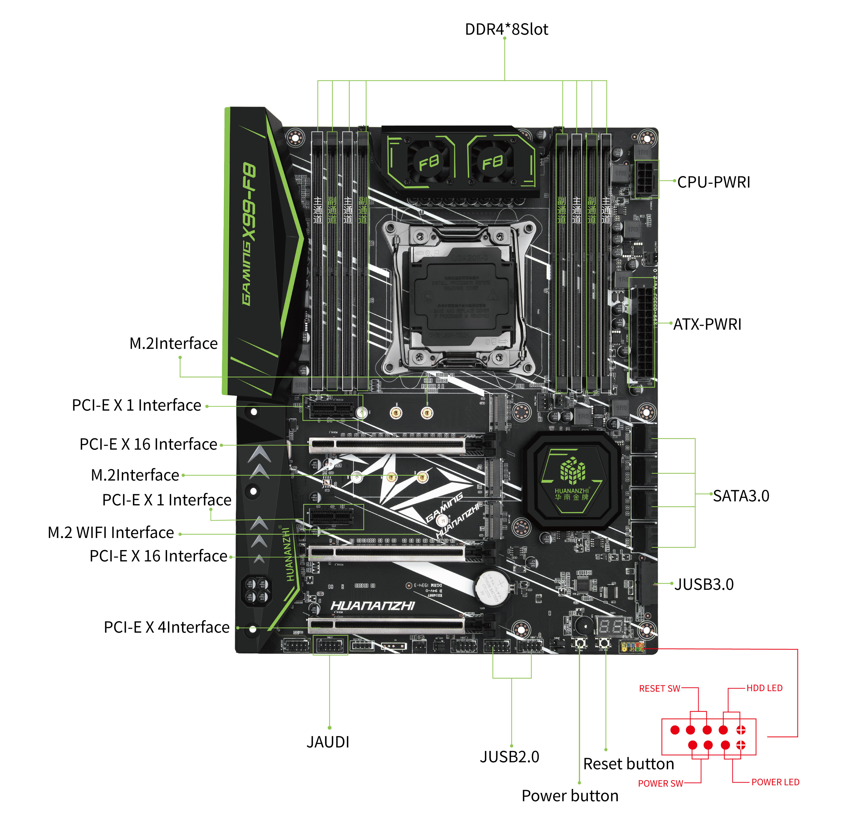 Huananzhi x99 f8 биос - все о настройке и обновлении биоса на материнской плате huananzhi x99 f8