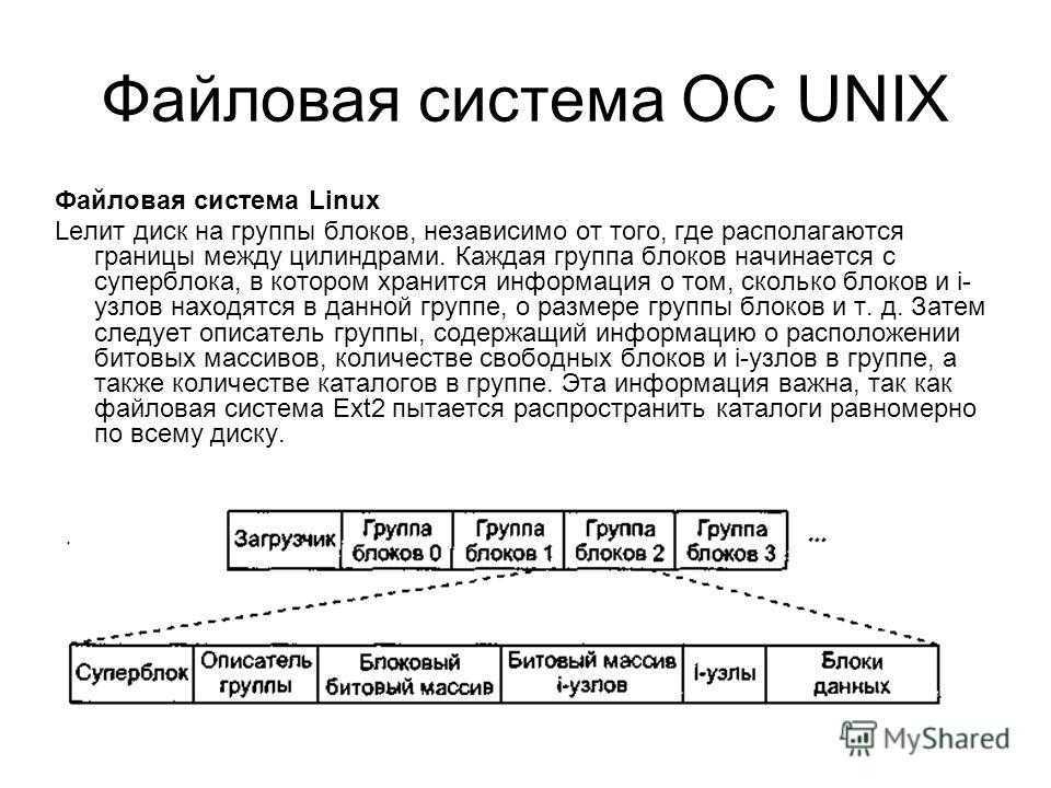 Что означает etc в linux: полезная информация и возможности использования