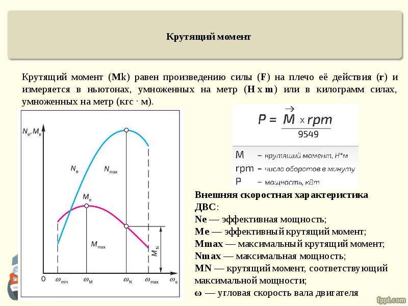 Момент нагрузки квт м что это?