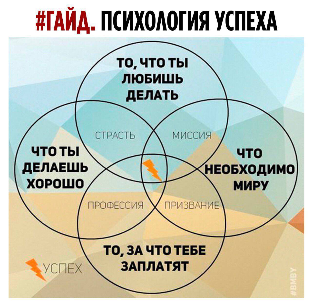 Мотивация [реферат №9858]