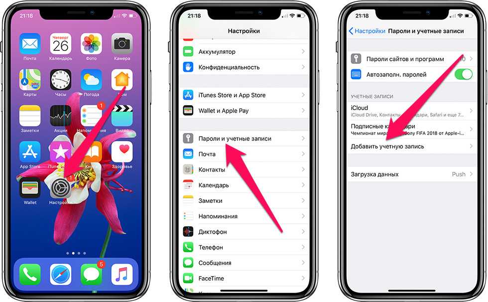 Iphone country code & model number list – tcs