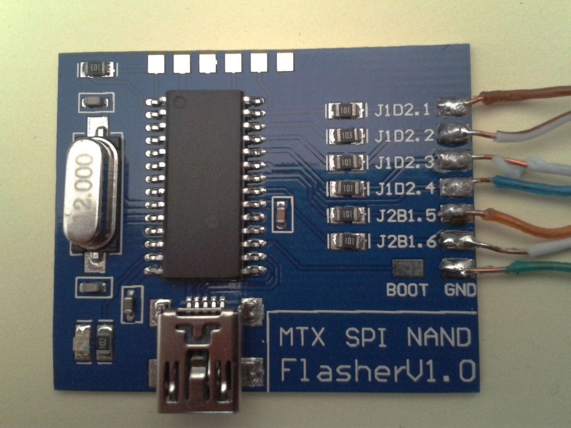 Spi flash – что это значит?