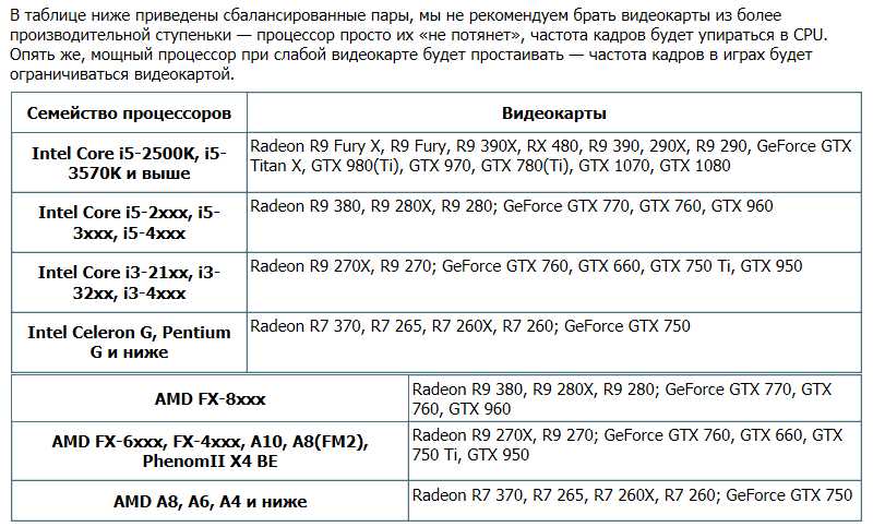 P5k e характеристики