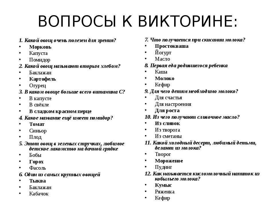 Что такое развернутый ответ: подробное объяснение и примеры