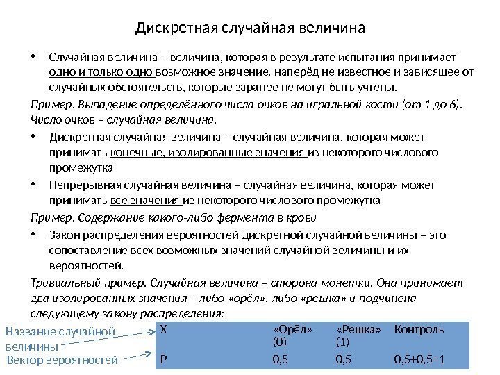 Дискретный способ расчета: что это такое и как применять