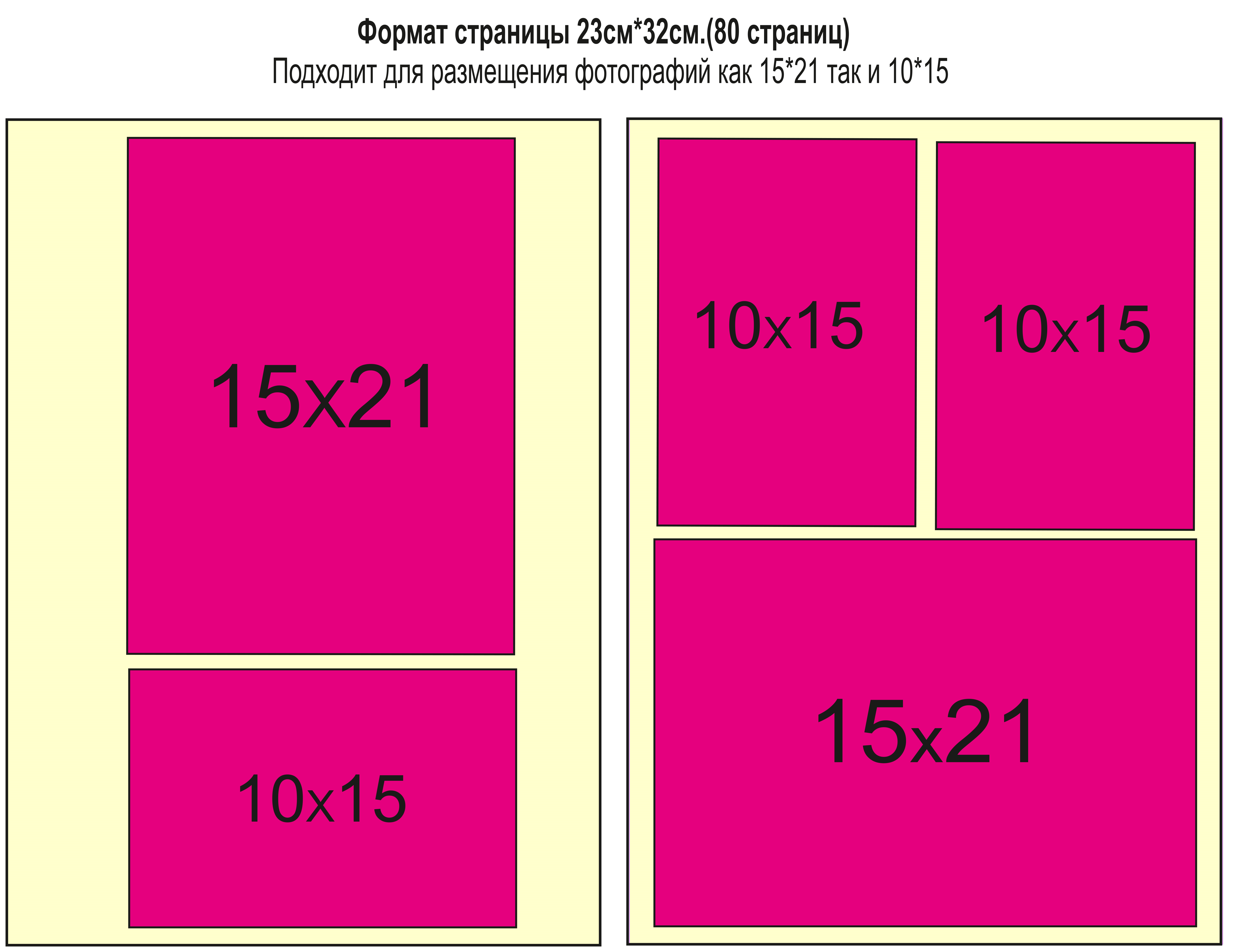 Фото на паспорт рф требования в 2024 году: размеры, параметры, формат