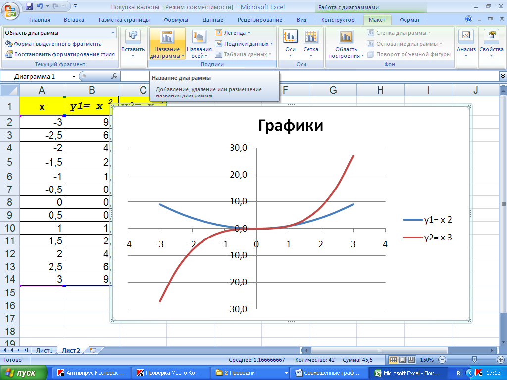 Как создать график t-распределения в excel