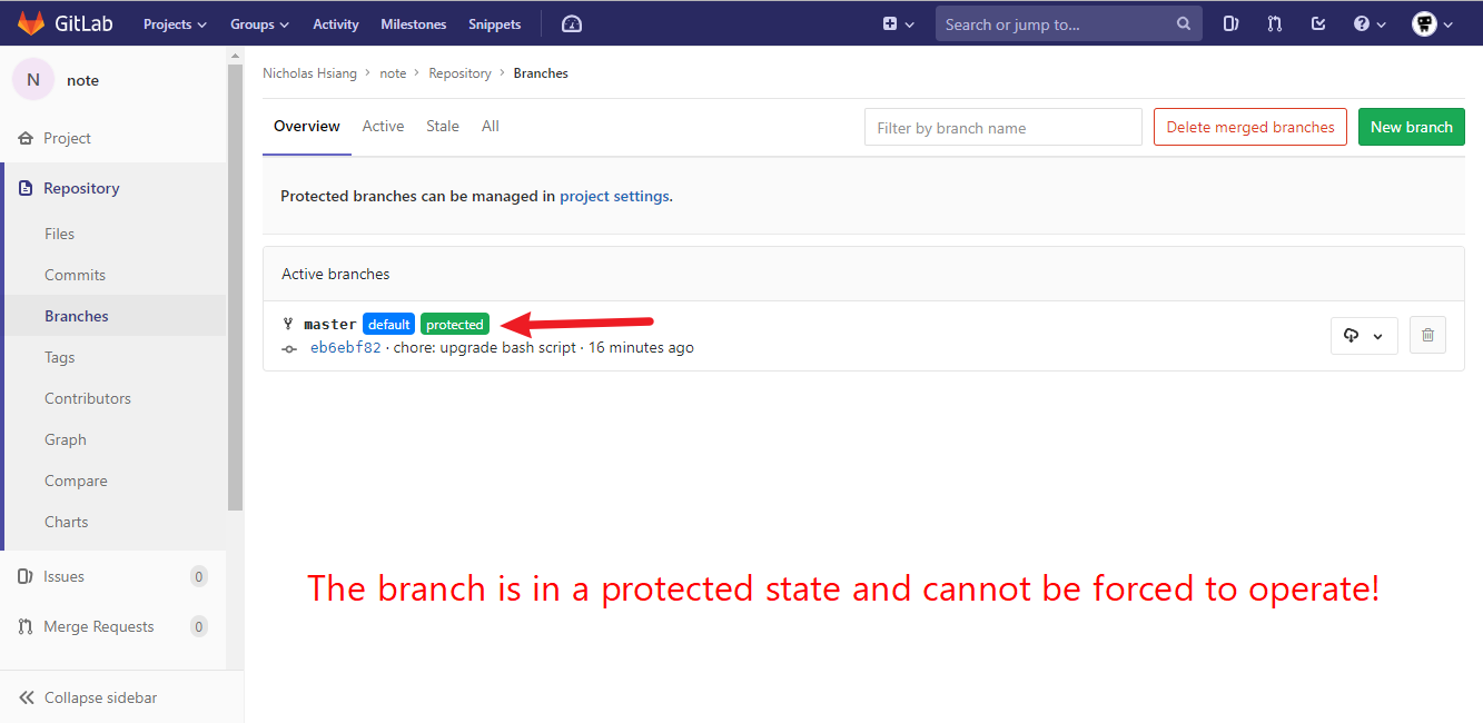 Что такое gitlab | cloud4y