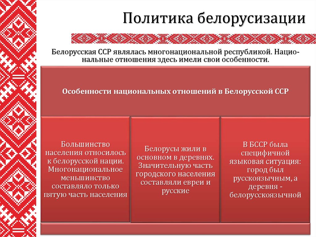 Советская основа реальной белорусской государственности