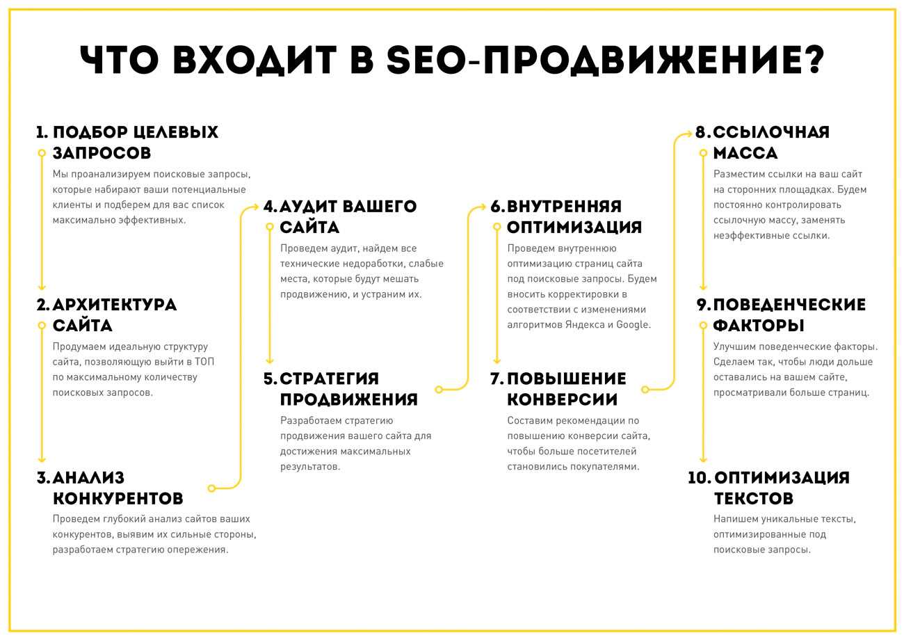 Избегайте слов, не несущих смысловой нагрузки. блестящее выступление. как стать успешным оратором