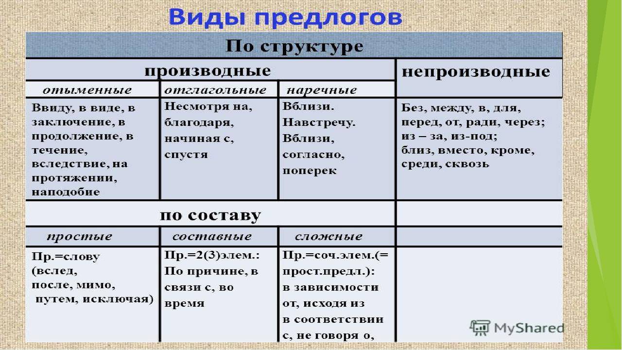 Антенатальная диагностика плода | eurolab | гинекология