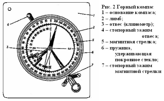 Аскон компас-электрик. руководство пользователя — часть 14