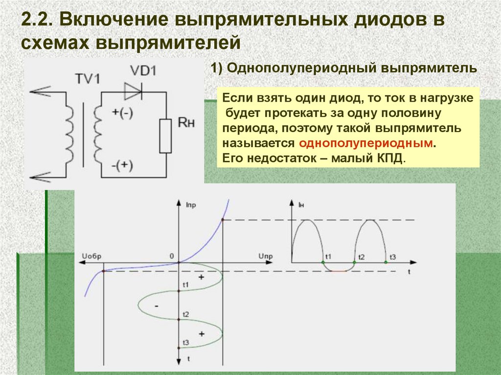 Диод обозначение. виды диодов, характеристики, применение