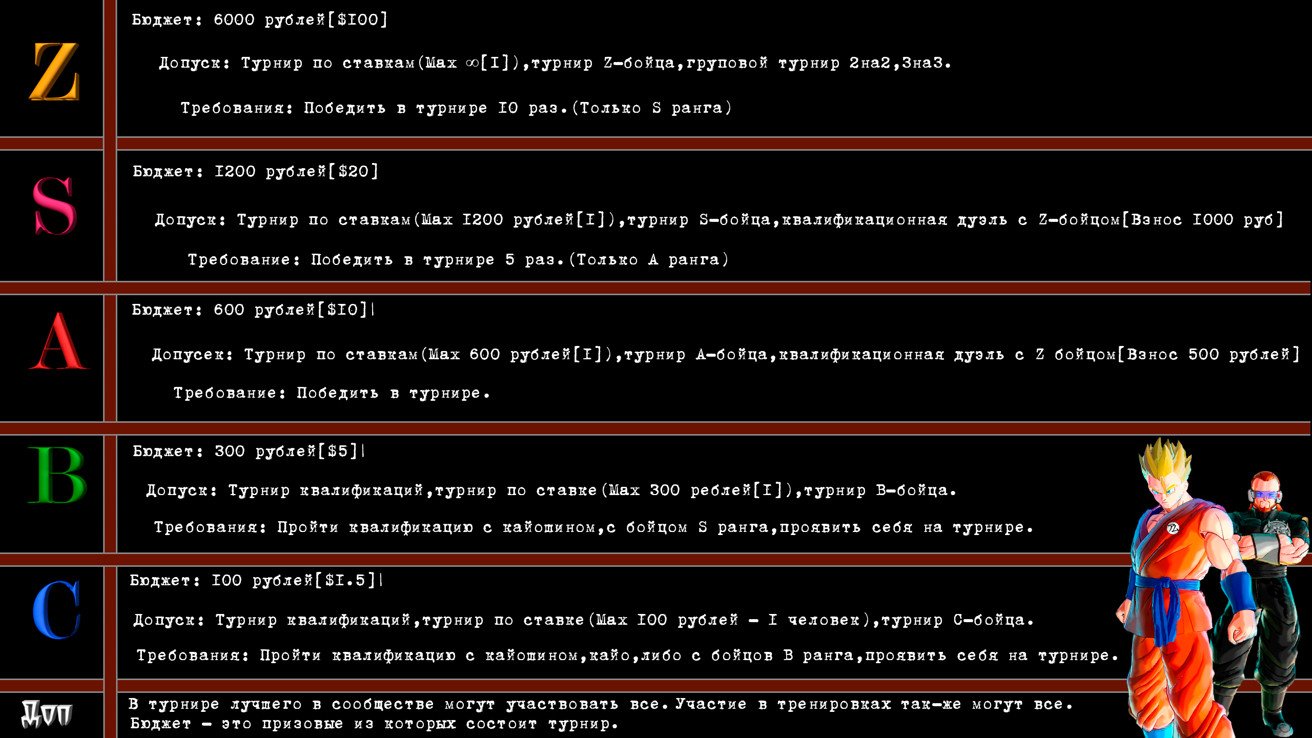 Что значит гуль sss ранга? - ваша онлайн энциклопедия