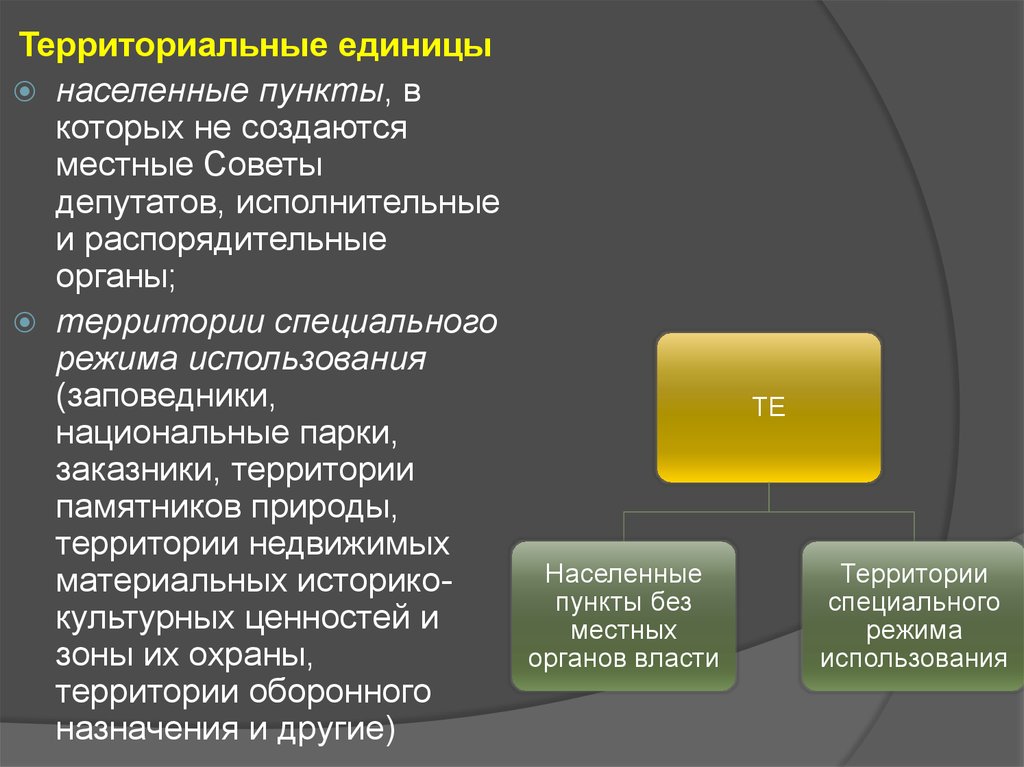 Муниципальное право россии