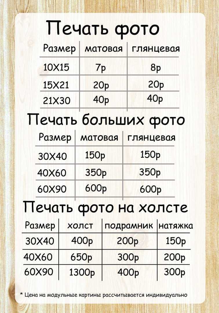Фото на паспорт рф - требования в 2020 году