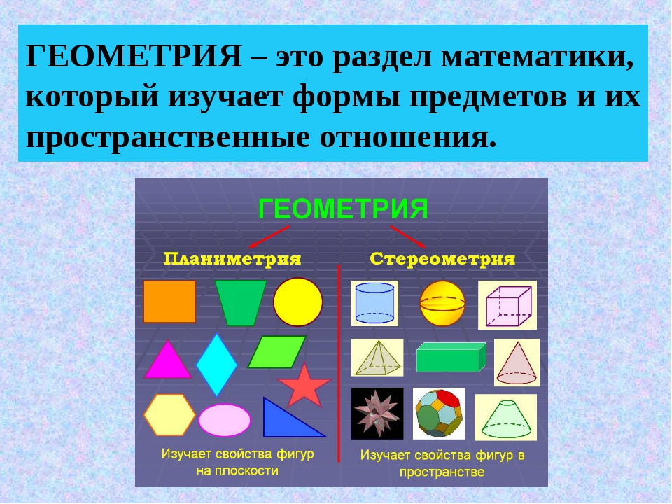 Задачи на построение по геометрии с примерами решения