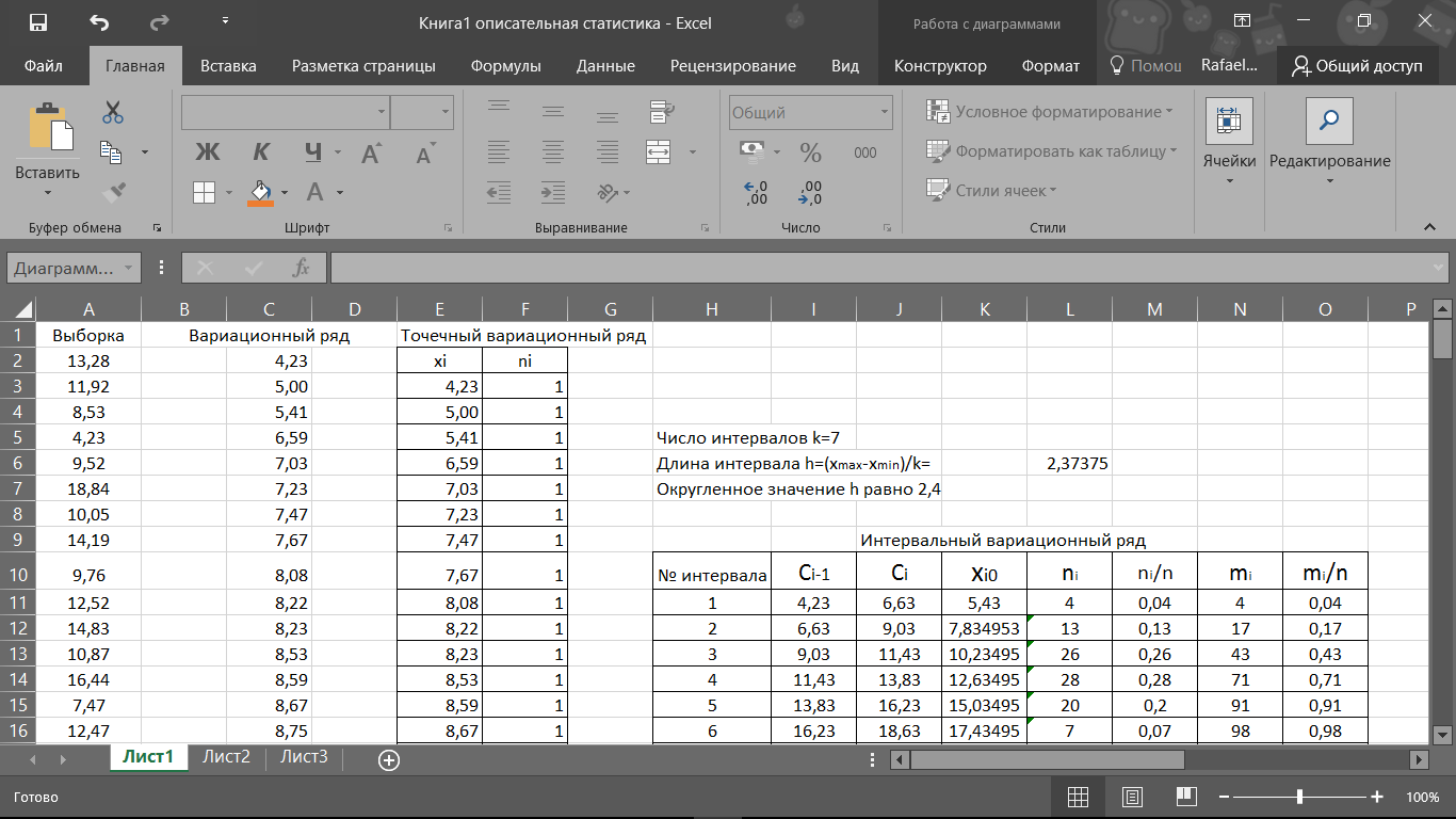Полезные функции в microsoft excel