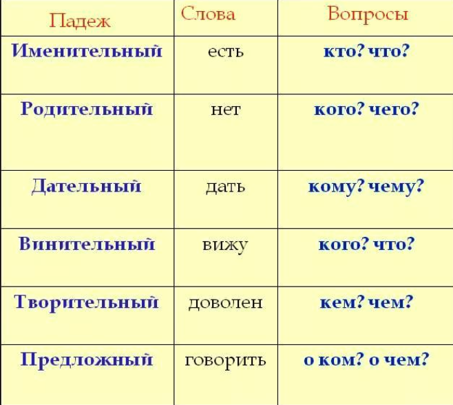 История происхождения и значения слова 'бабуля' - queryzone.ru