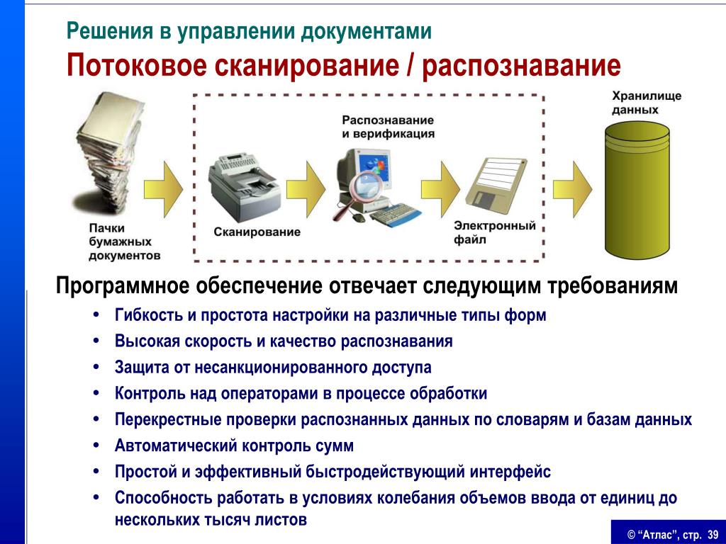 Что такое сканирование документов и как делается