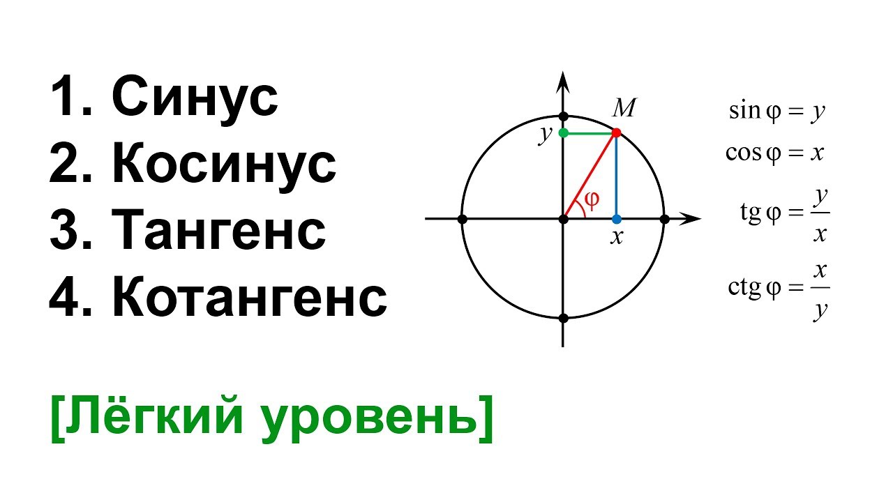 Что такое косинус угла, основные значения функции косинус