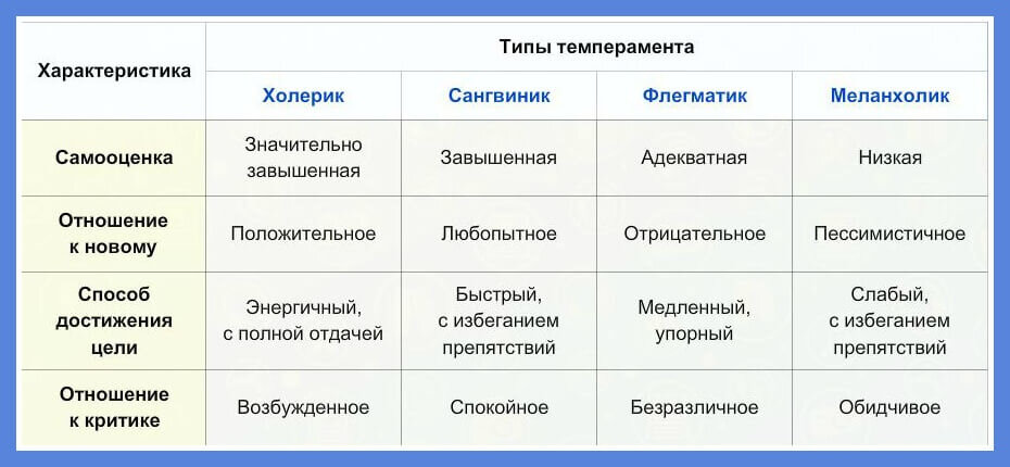 Что значит девушка конфетка