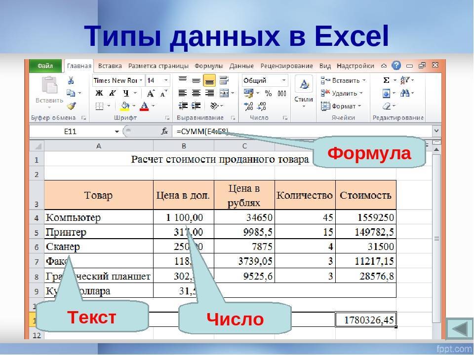 Как перенести таблицу из excel в word. 3 способа переноса таблицы из эксель в ворд