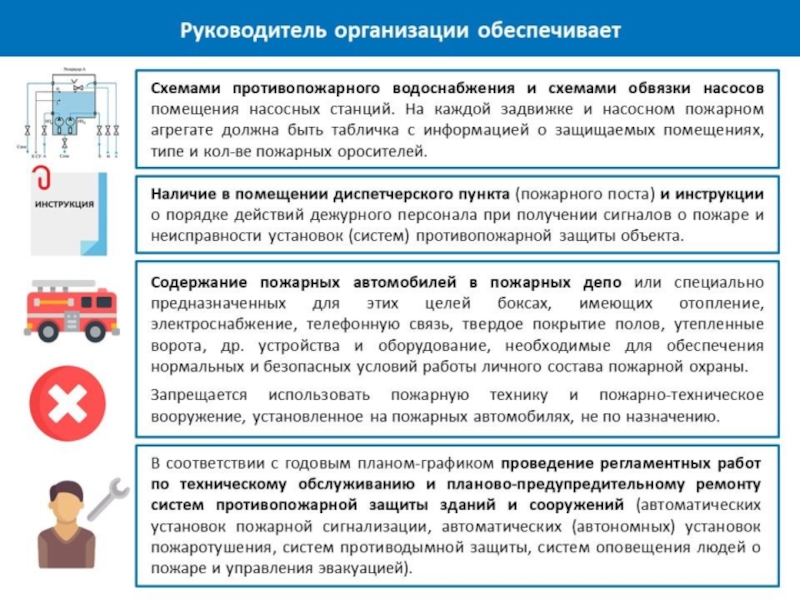Ст. 84 воздушного кодекса рф с комментарием 2023: последние изменения и поправки, судебная практика