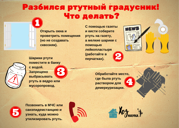 Как выбрать правильный удлинитель для дома