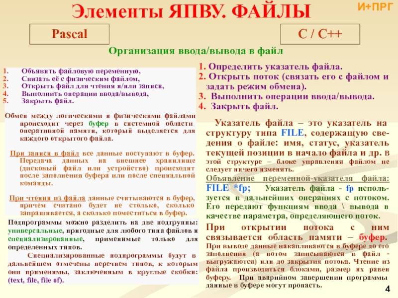 Файловые операции - стандартные функции - учебник по mql4