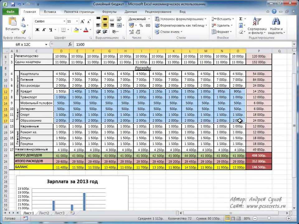 Вставка знака «+» без формулы в microsoft excel